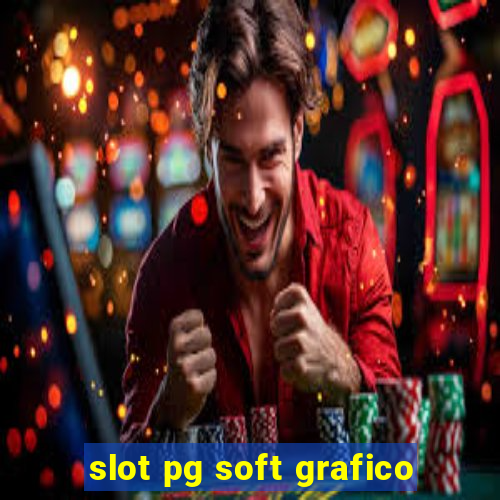 slot pg soft grafico