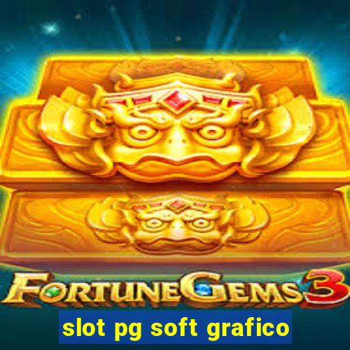 slot pg soft grafico